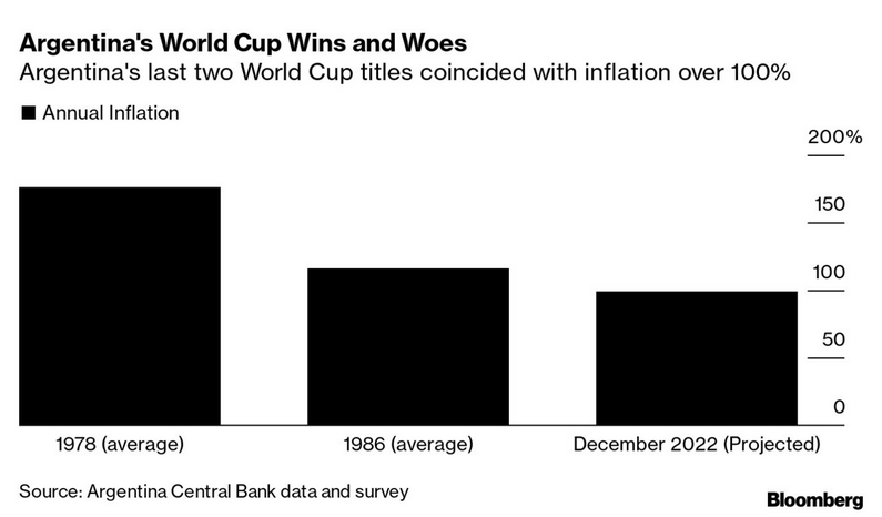 /brief/img/Screenshot 2022-12-19 at 07-44-19 New Economy Daily.png